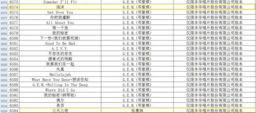 需下架的《音乐电视作品歌单》。中国音响著作权集体管理协会官网截图